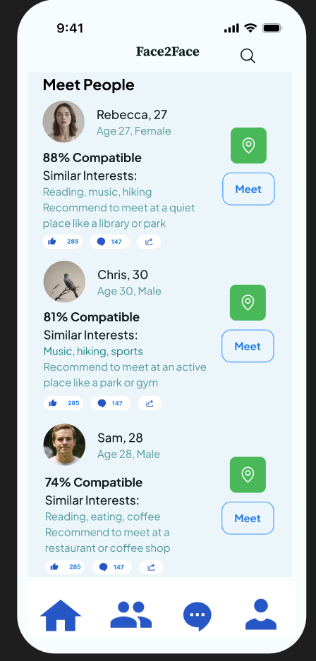 Face2Face compatible people screen